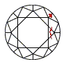 Included (I1 - I2) Diamond Education