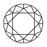 Very slightly included (VS1 - VS2) diamond education