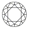 Very Very Slightly Included (VVS1 - VVS2) diamond education